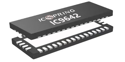 代替TI_TS3DV642A0RUAR规划IC9642-bevictor伟德科技